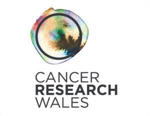 Think Cancer! WICKED Trial (Wales Interventions and Cancer Knowledge about Early Diagnosis)